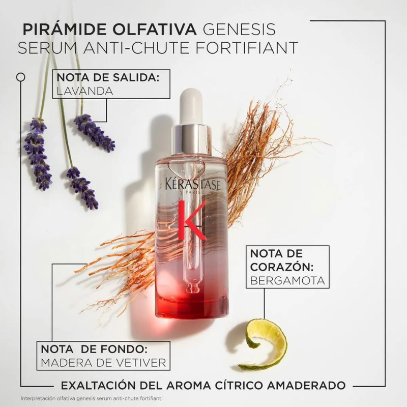 Sérum Kérastase Genesis Anti Caída Fortalecimiento para el Cabello Quebradizo 90ml - Imagen 3
