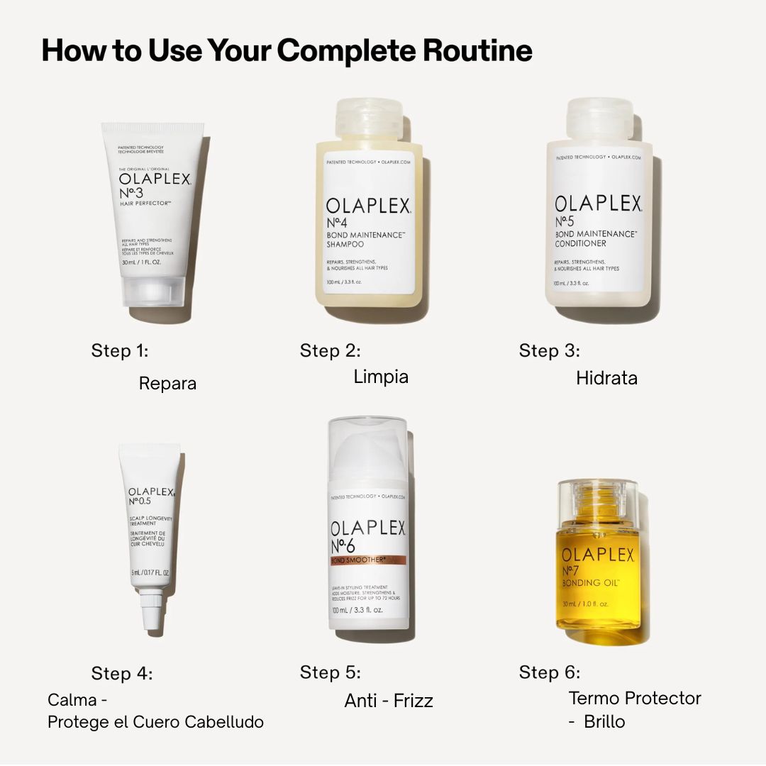 Olaplex The Full - On Shine Set Reparación, Protección, Anti Frizz y Brillo (Edición Limitada) - Imagen 2