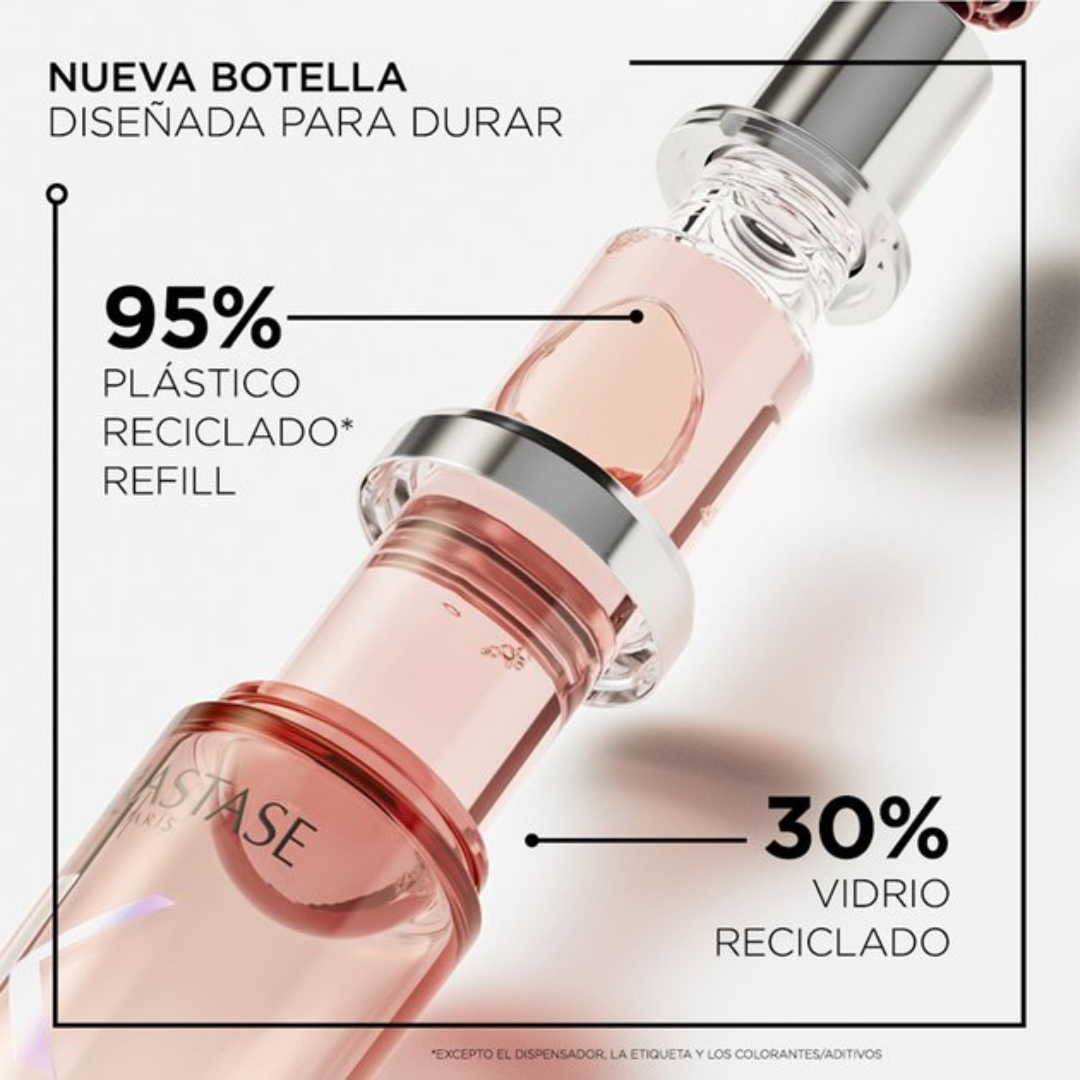 Aceite Termo Protector para Cuidado del Color L' Huile Chroma Éclat - Recargable 75ml - Imagen 4