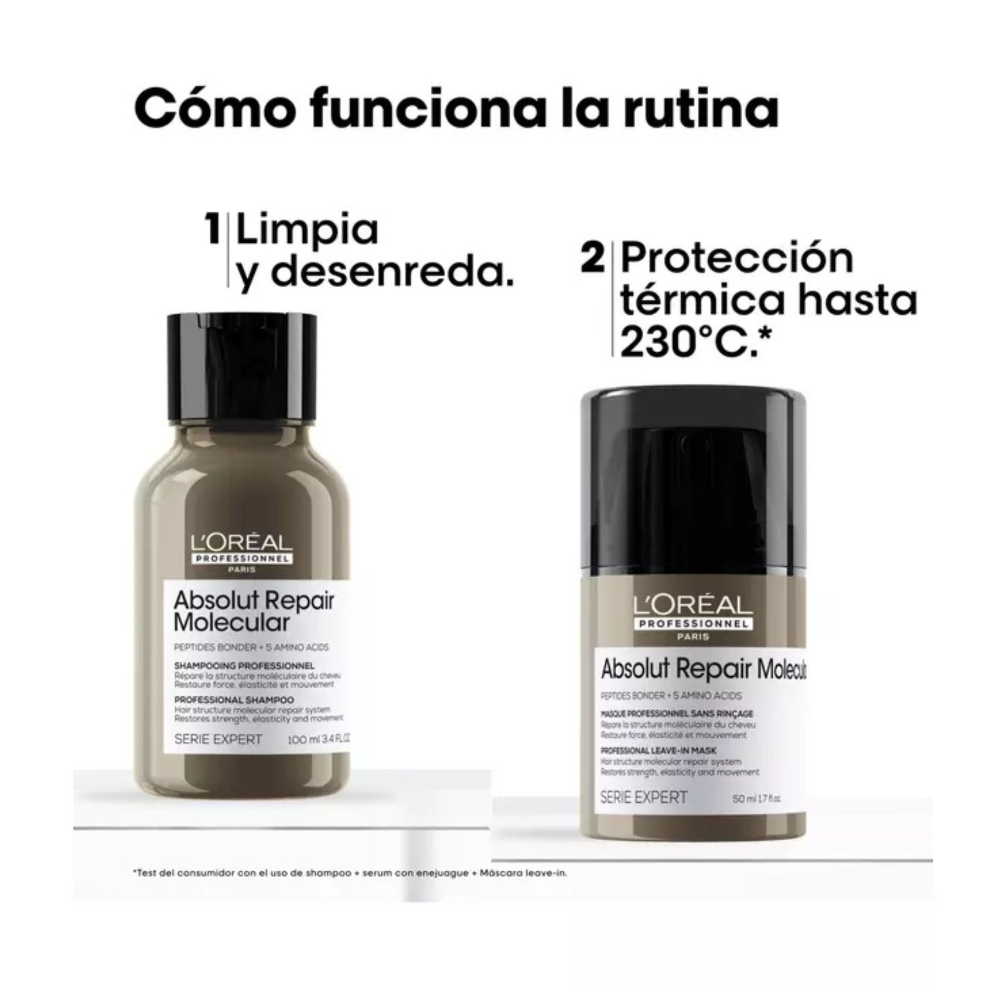 Set Viajero de Limpieza y Protección para Cabello Dañado ABSOLUT REPAIR MOLECULAR L’Oreal Serie Expert (Shampoo 100ml y Termo Protector 50ml) - Imagen 3